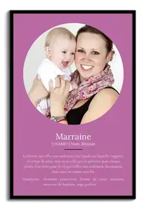 Poster Définition Personnalisée pour Marraine avec Photos - Cadeau Unique