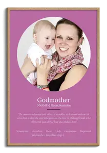 Create Your Personalized Godmother Definition Poster with Photos