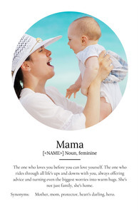 Create Your Personalized Definition Poster for Mom - Custom Photo Gift