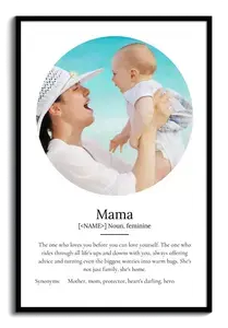 Create Your Personalized Definition Poster for Mom - Custom Photo Gift