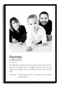 Create Your Personalized Parent Definition Poster – A Unique Gift