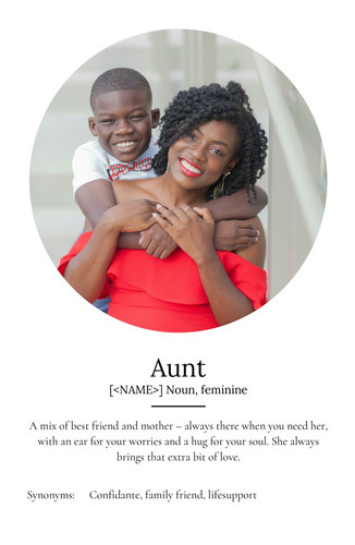 Create Your Own Aunt Definition Poster - Personalized Gift with Photos