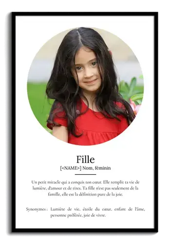 Offrez un Poster Définition Fille personnalisable avec vos photos