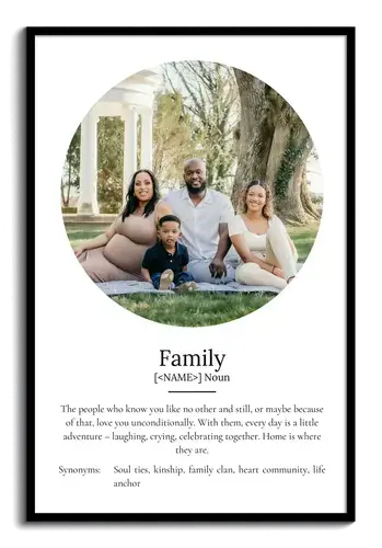 Create Your Custom Family Definition Poster – Personalized Duden-Style Gift