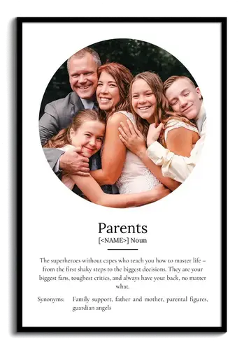 Create Your Personalized Parent Definition Poster – A Unique Gift