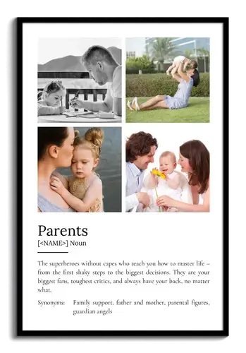 Create Your Personalized Parent Definition Poster – A Unique Gift