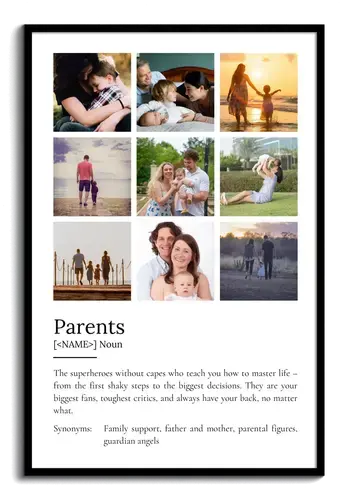 Create Your Personalized Parent Definition Poster – A Unique Gift